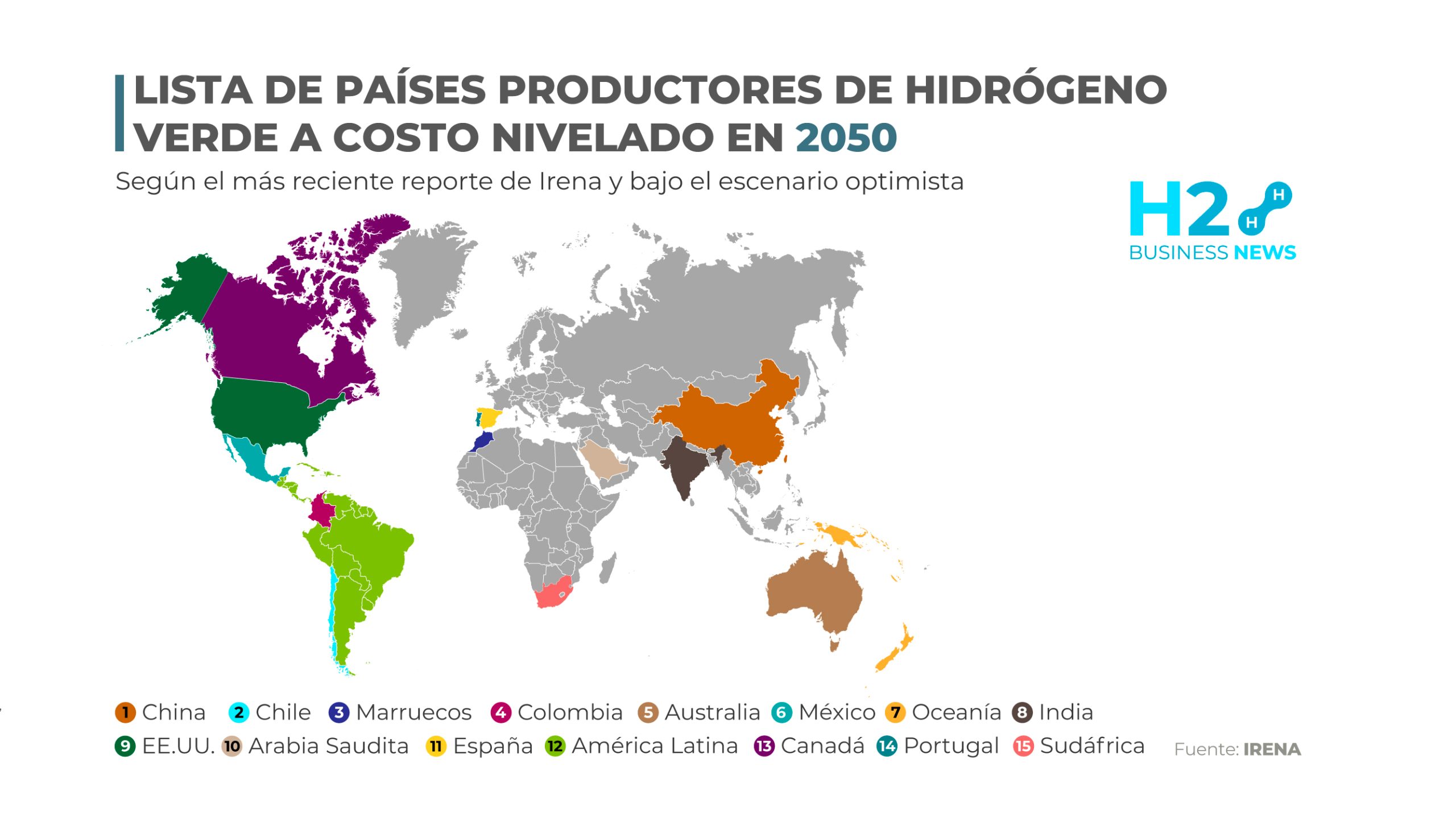 Chile Y Colombia Entre Los Cinco Países Del Mundo Que Producirán El Hidrógeno Verde Más Barato A 3056