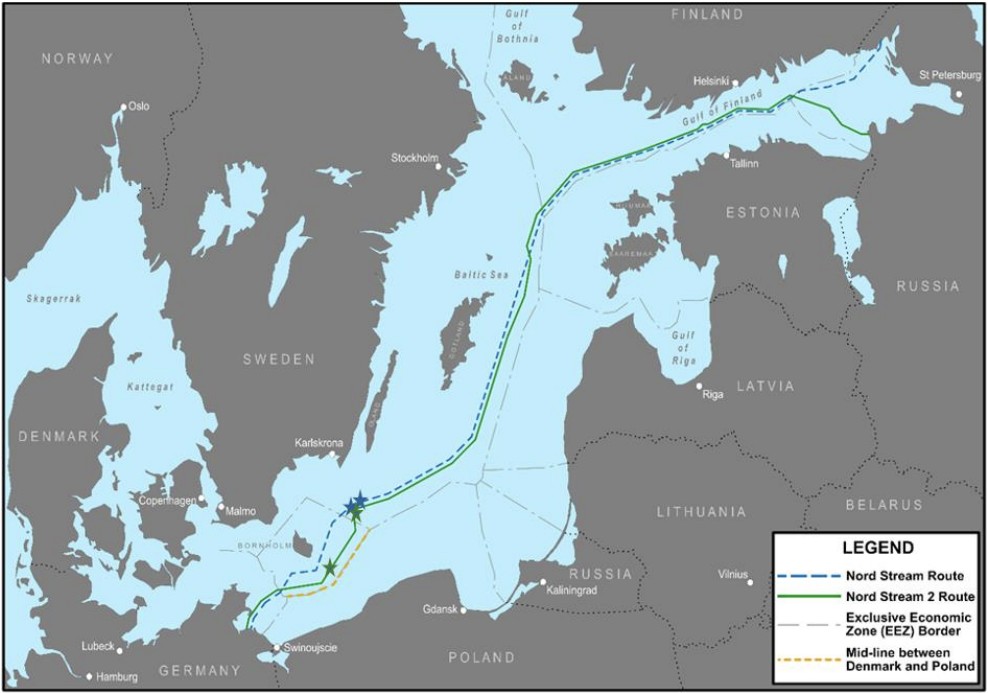 Nord Stream